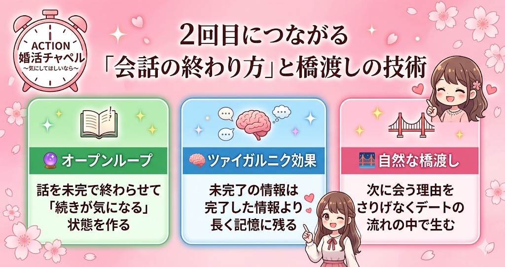 2回目につながる「会話の終わり方」と橋渡しの技術
