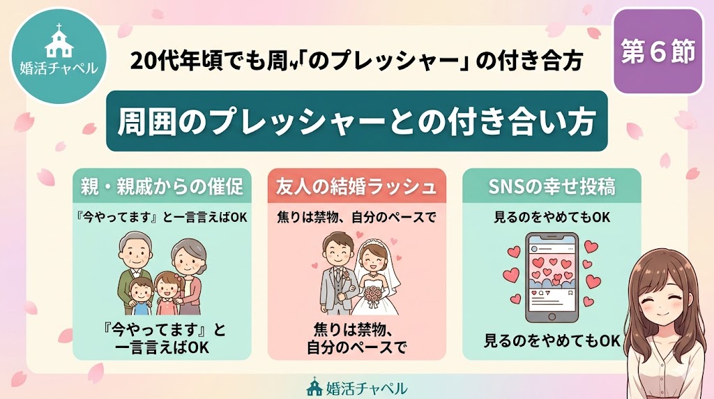 周囲からのプレッシャーとの付き合い方 インフォグラフィック