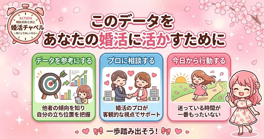 このデータをあなたの婚活に活かすために