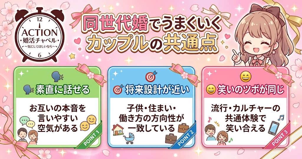 同世代婚でうまくいくカップルの共通点インフォグラフィック
