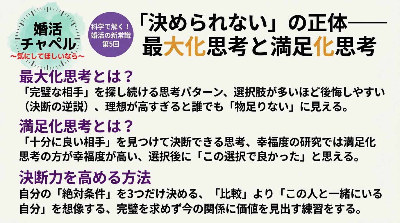最大化思考vs満足化思考 インフォグラフィック