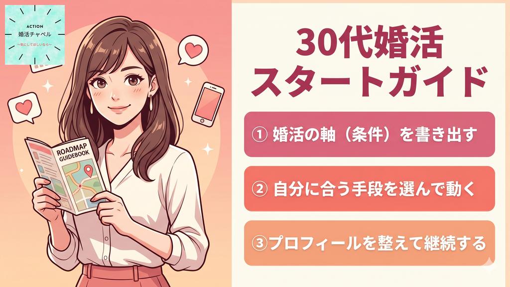 30代からの婚活スタートガイドアイキャッチ