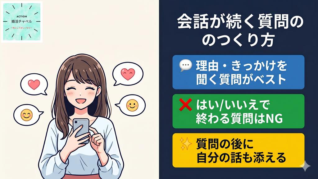 NGメッセージと改善例