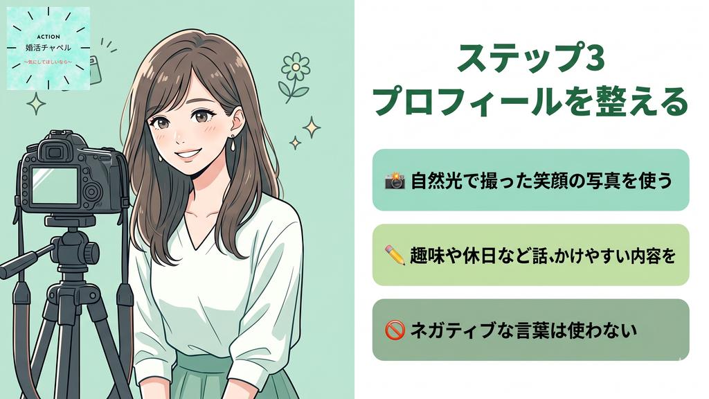 ステップ3プロフィールを整えるインフォグラフィック