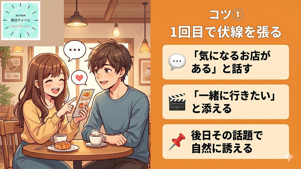 コツ①1回目のデート中に伏線を張る