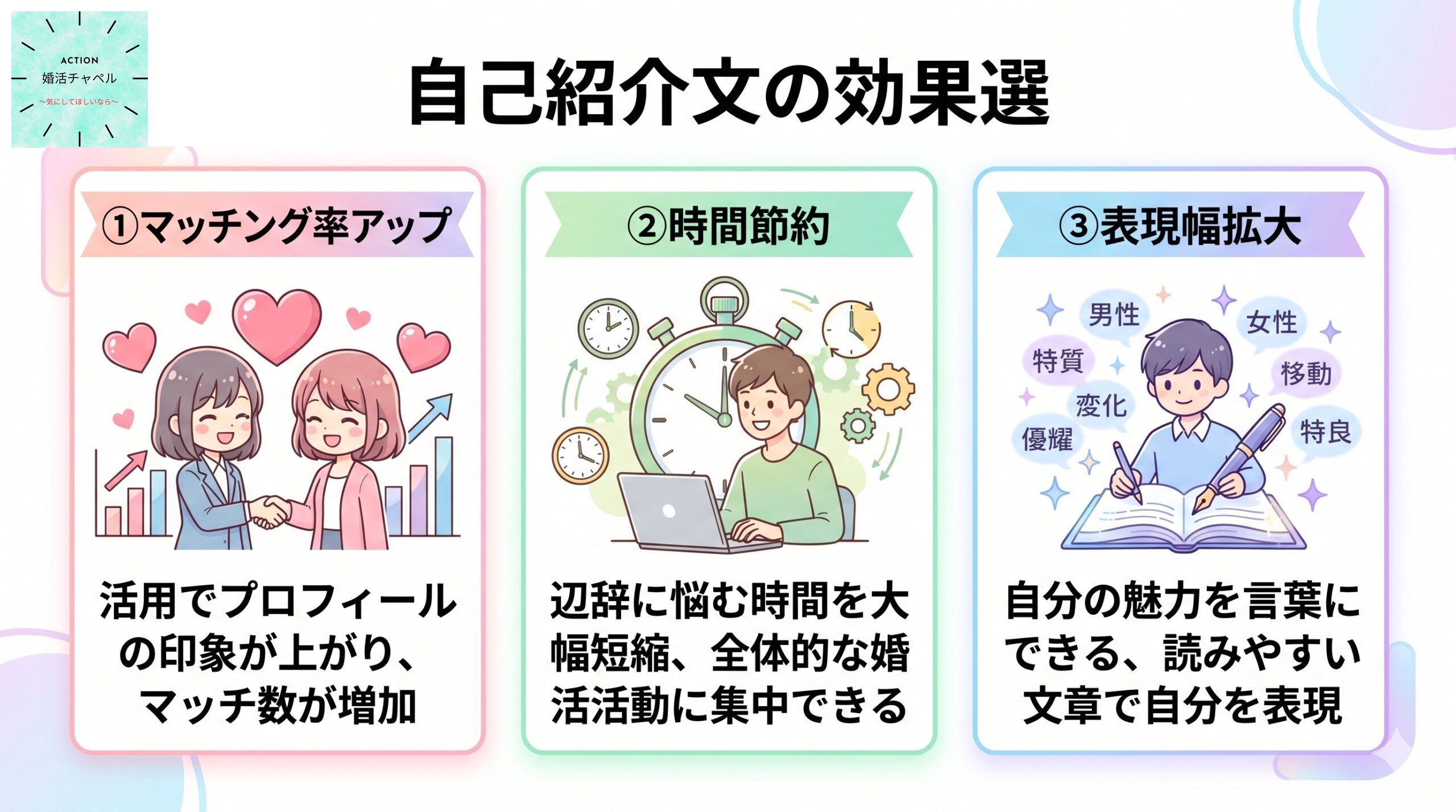 AI自己紹介文の効果3選インフォグラフィック