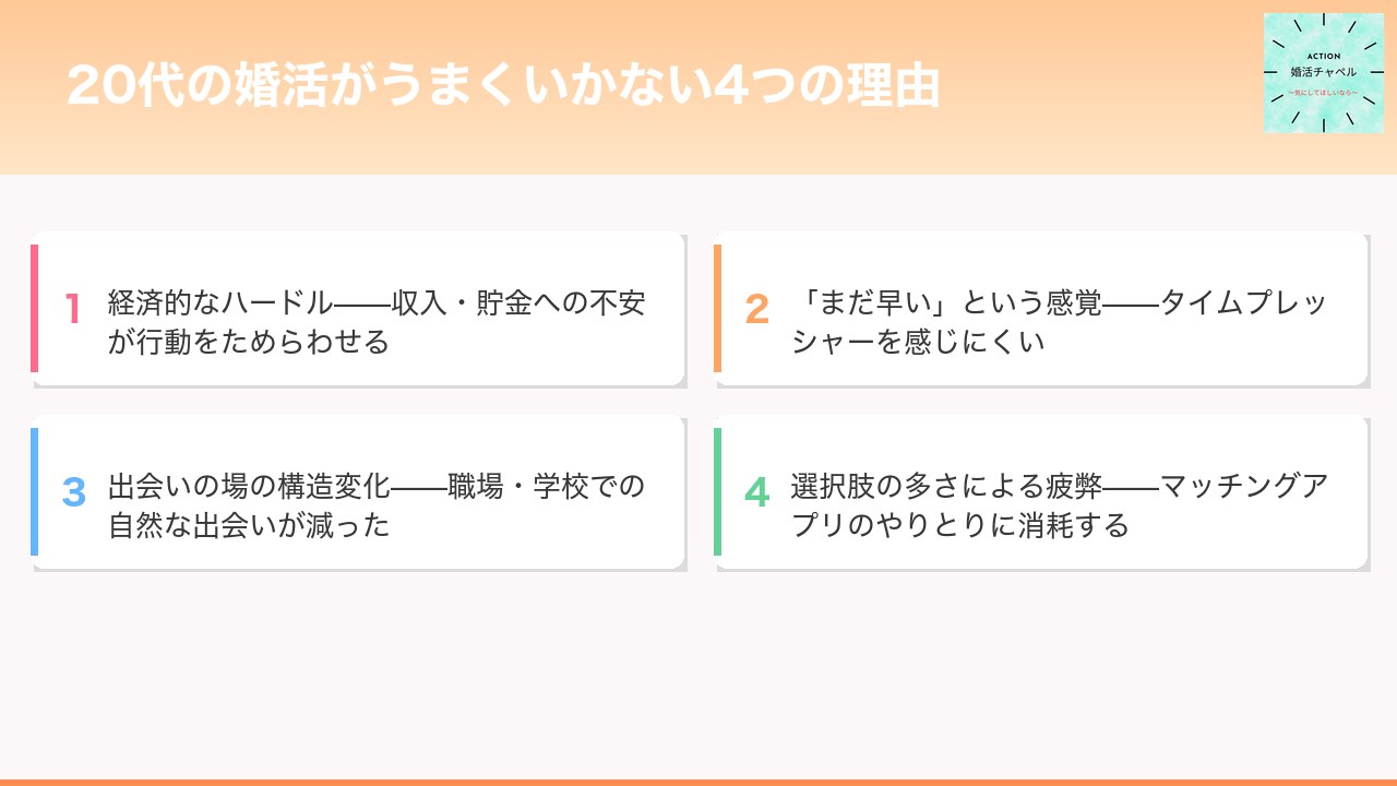 うまくいかない4つ