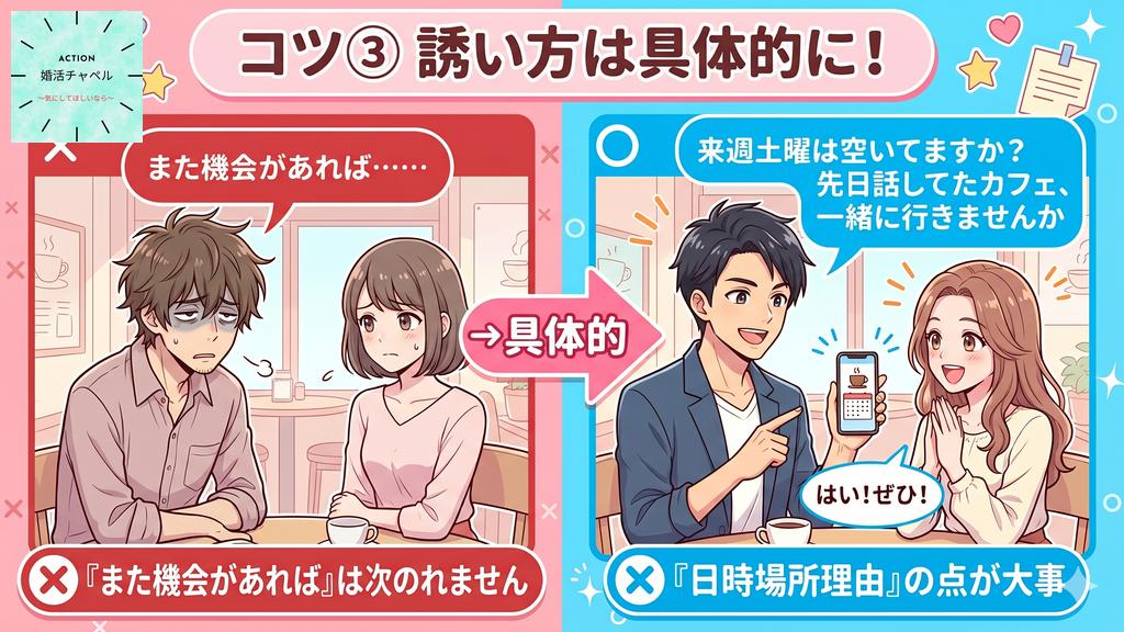 コツ③誘い方は具体的に:NGとOKの比較インフォグラフィック