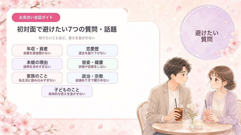 初対面で避けたい、年収や資産・恋愛歴・未婚の理由・容姿や健康・家族・政治や宗教・子どものことの7つの質問や話題