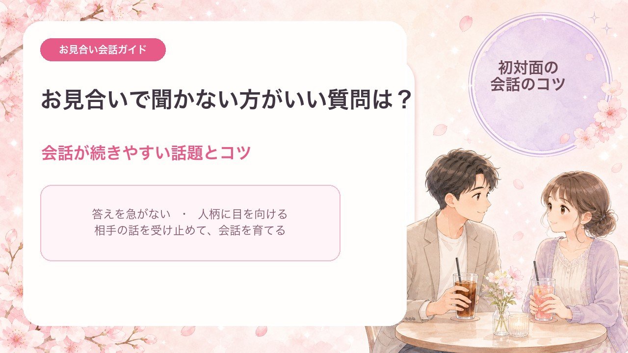 カフェで穏やかに会話する男女と、お見合いで聞かない方がいい質問・会話が続きやすい話題とコツを示すアイキャッチ