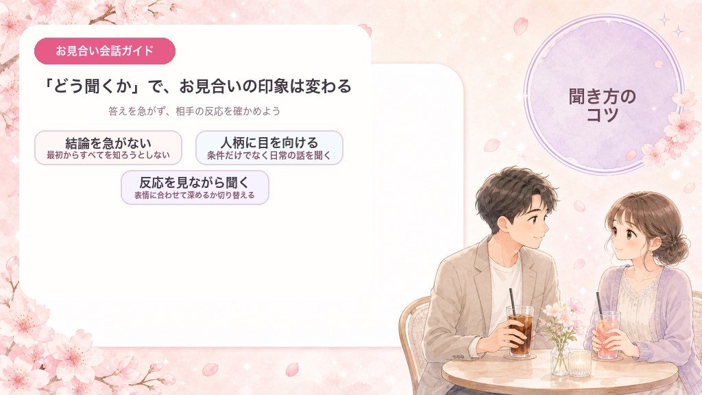 お見合いで印象をよくする聞き方として、結論を急がない・人柄に目を向ける・反応を見ながら聞くという3つのポイント