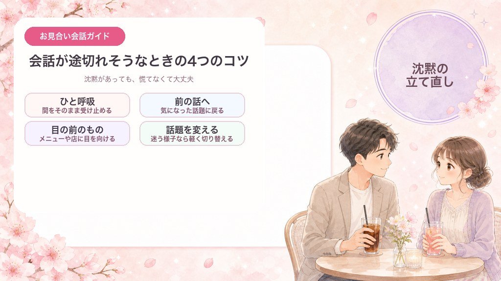 お見合いの会話が途切れそうなときに役立つ、ひと呼吸・前の話へ・目の前のもの・話題を変えるという4つのコツ