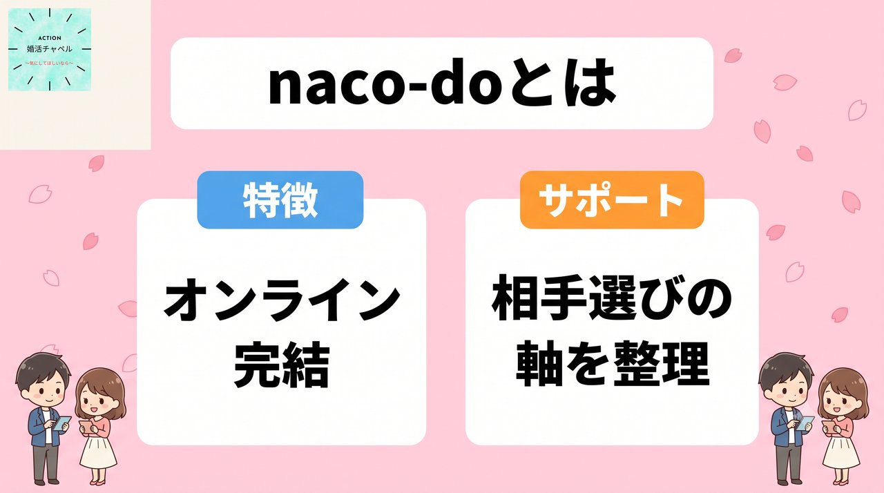 naco-doとは オンライン完結・相手選びの軸を整理|婚活チャペル