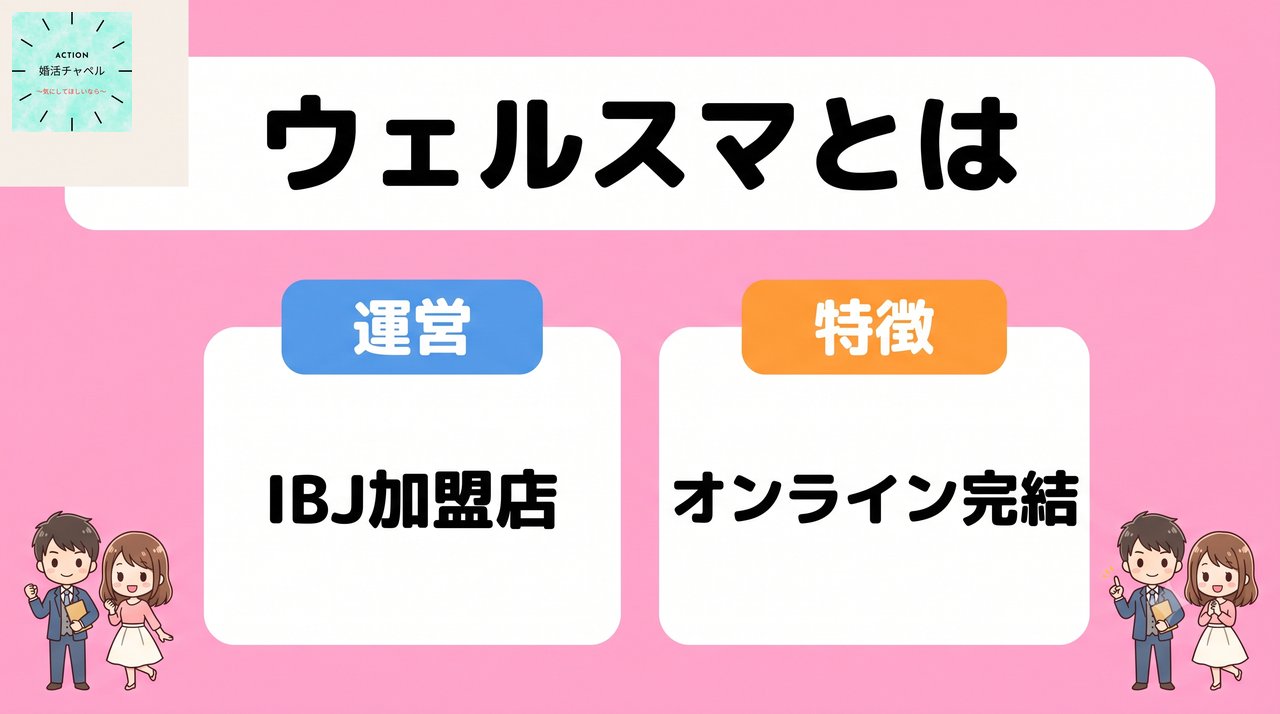ウェルスマとは IBJ加盟店・オンライン完結|婚活チャペル
