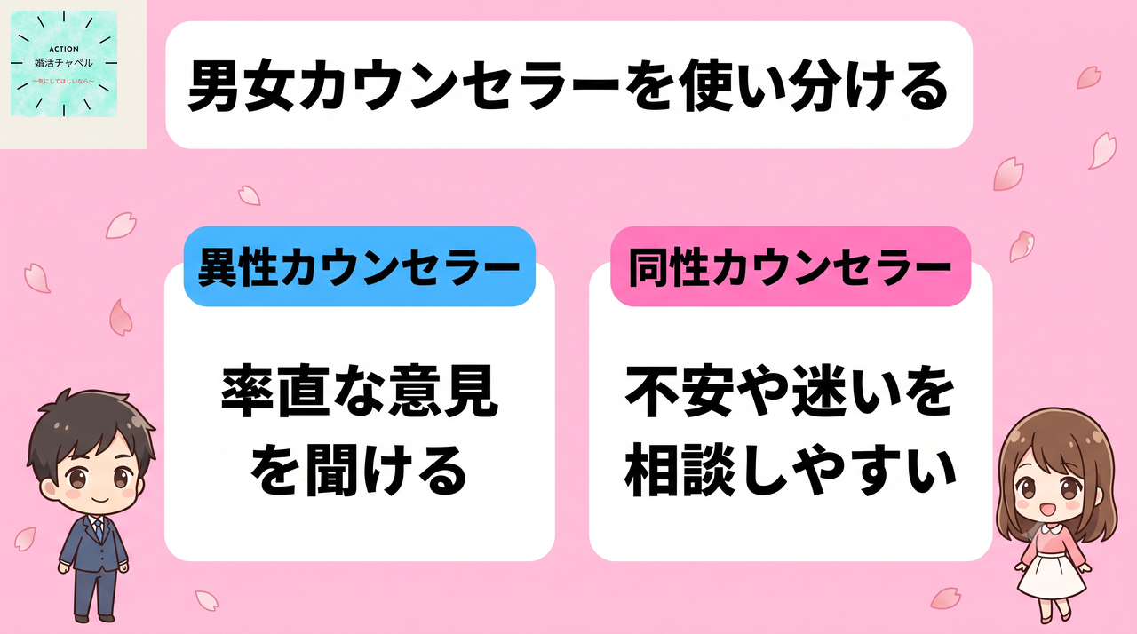 男女カウンセラーを使い分ける 異性カウンセラーと同性カウンセラーの違い|婚活チャペル