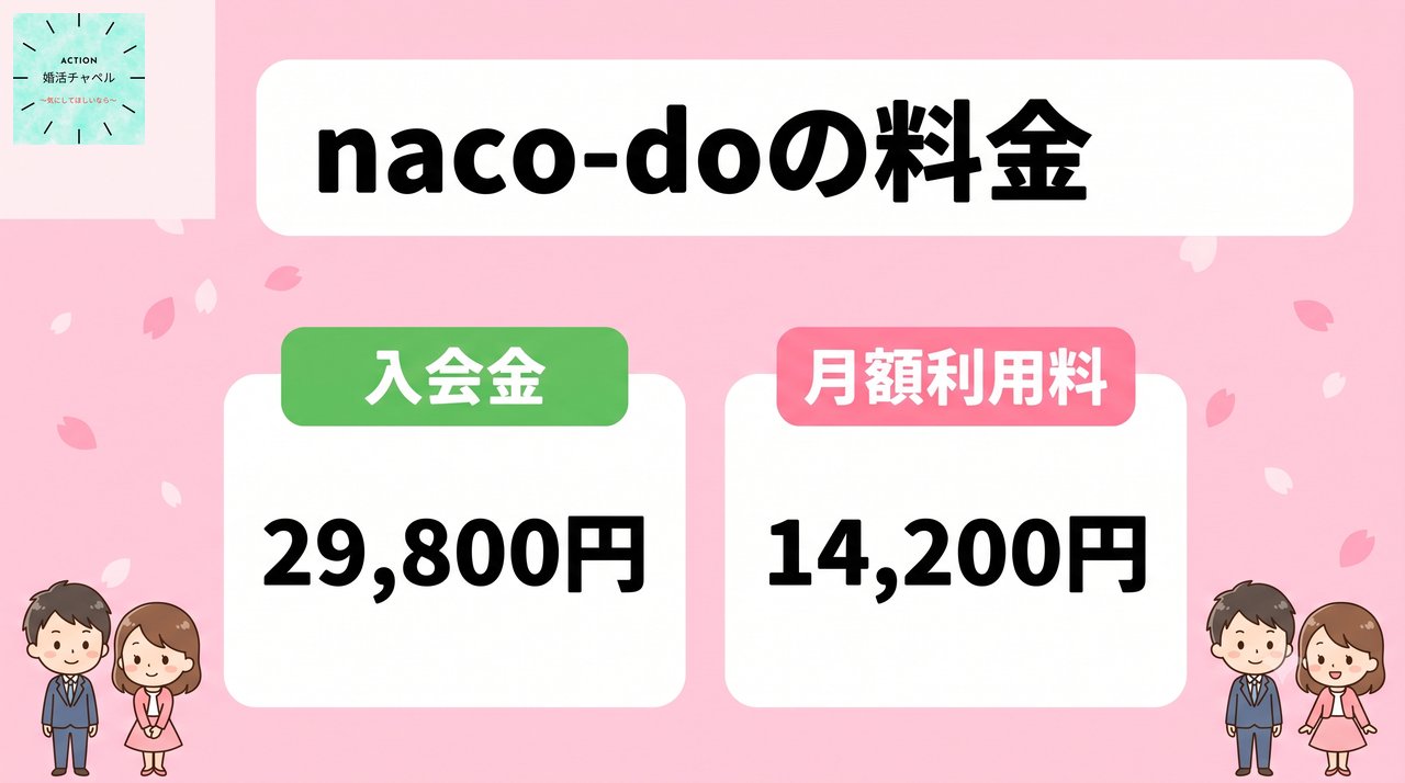 naco-doの料金 入会金29,800円・月額利用料14,200円|婚活チャペル
