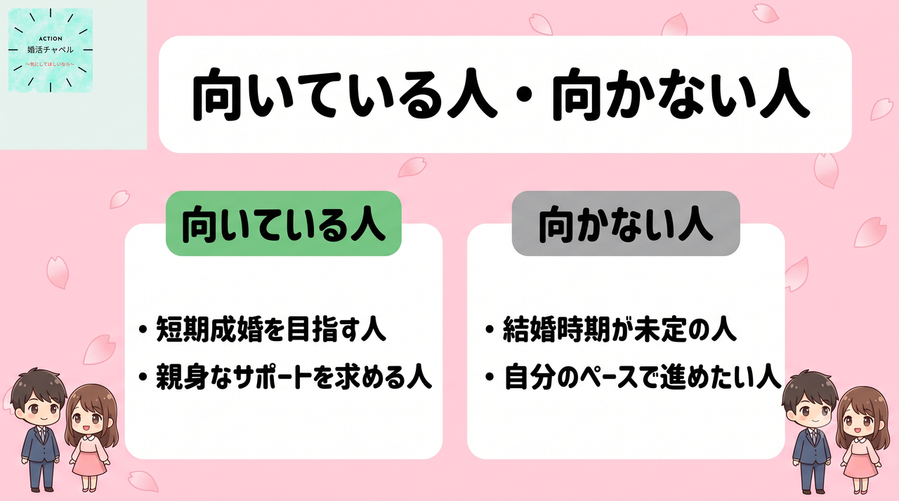 向いている人・向かない人 短期成婚志向か自分のペース重視かで比較|婚活チャペル