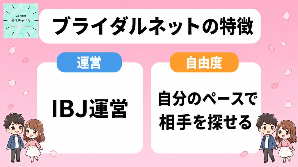 ブライダルネットの特徴 IBJ運営・自由度の高さ|婚活チャペル