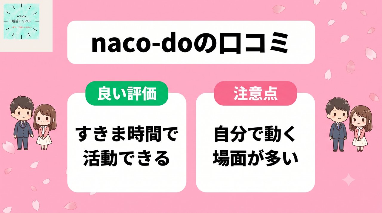 naco-doの口コミ 良い評価と注意点|婚活チャペル