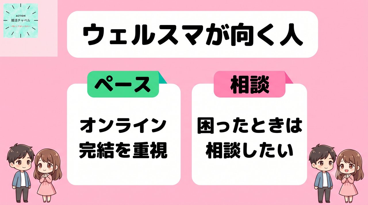 ウェルスマが向く人 オンライン完結重視・困ったときは相談したい|婚活チャペル