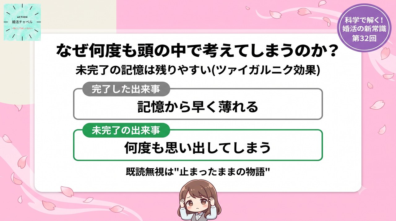 なぜ何度も頭の中で考えてしまうのか|婚活ラボ