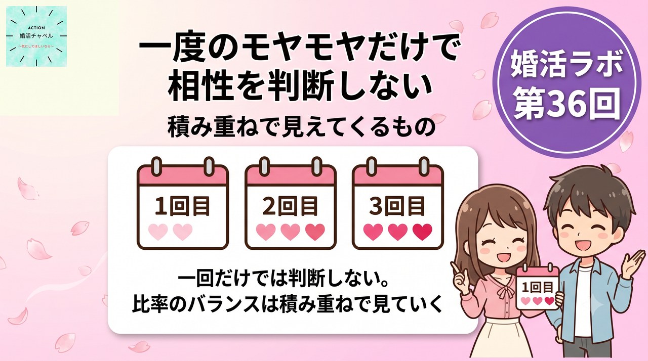 一度のモヤモヤで相性を判断しない理由|婚活ラボ