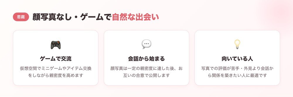 恋庭 顔写真なし・ゲーム形式マッチングの仕組み