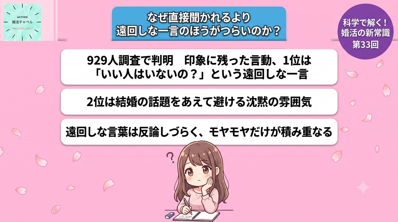 929人調査で判明「心に刺さる言動」1位は遠回しな一言|婚活ラボ