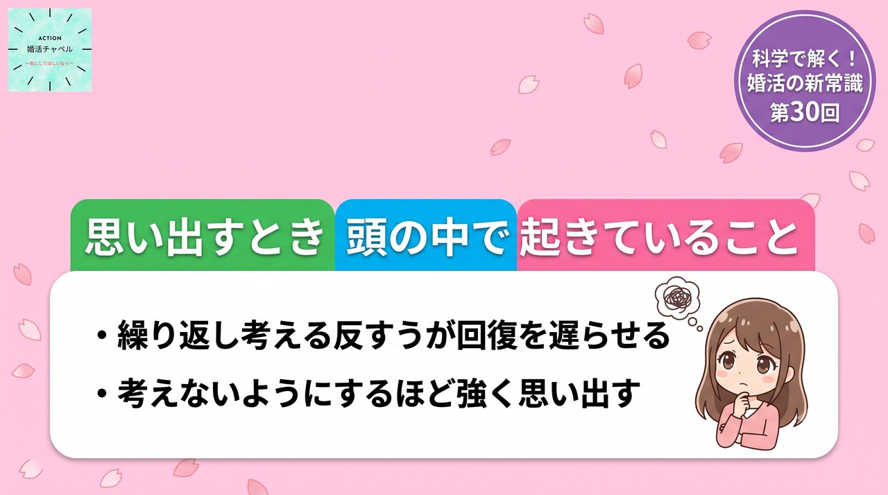 元恋人を思い出すとき頭の中で起きていること 反すう|婚活ラボ