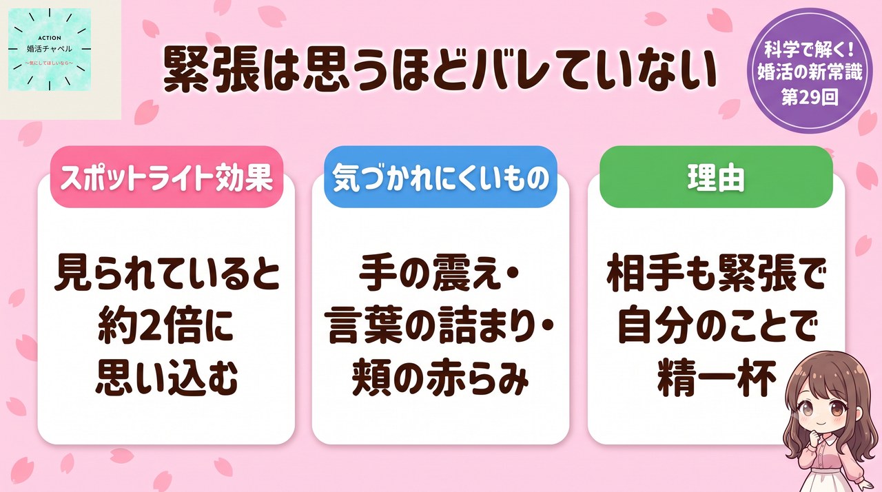 スポットライト効果 緊張は思うほどバレていない|婚活ラボ