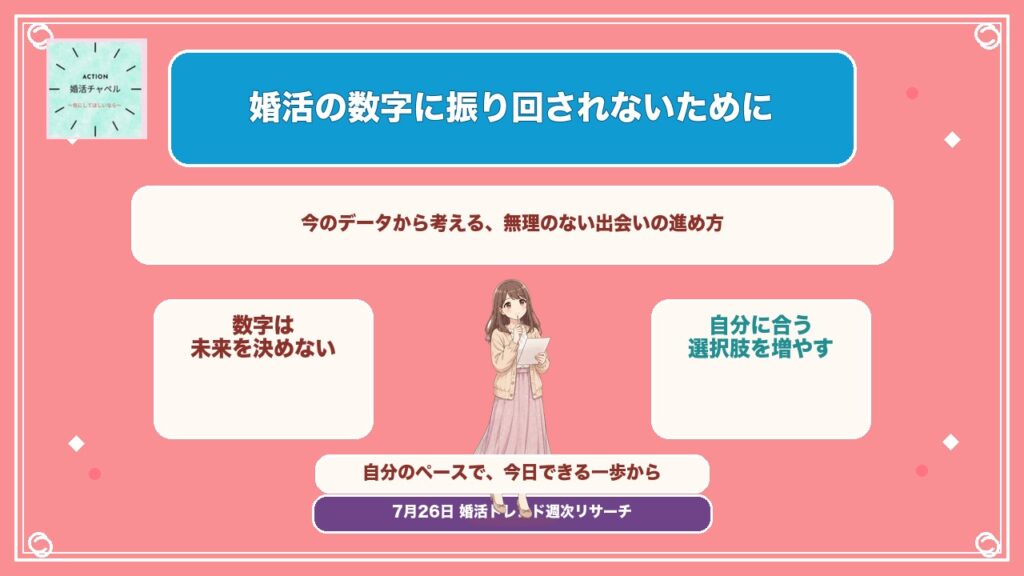 婚活の数字に振り回されないために。考える女性とともに、無理のない出会いの進め方を紹介するアイキャッチ|ACTION 婚活ラボ