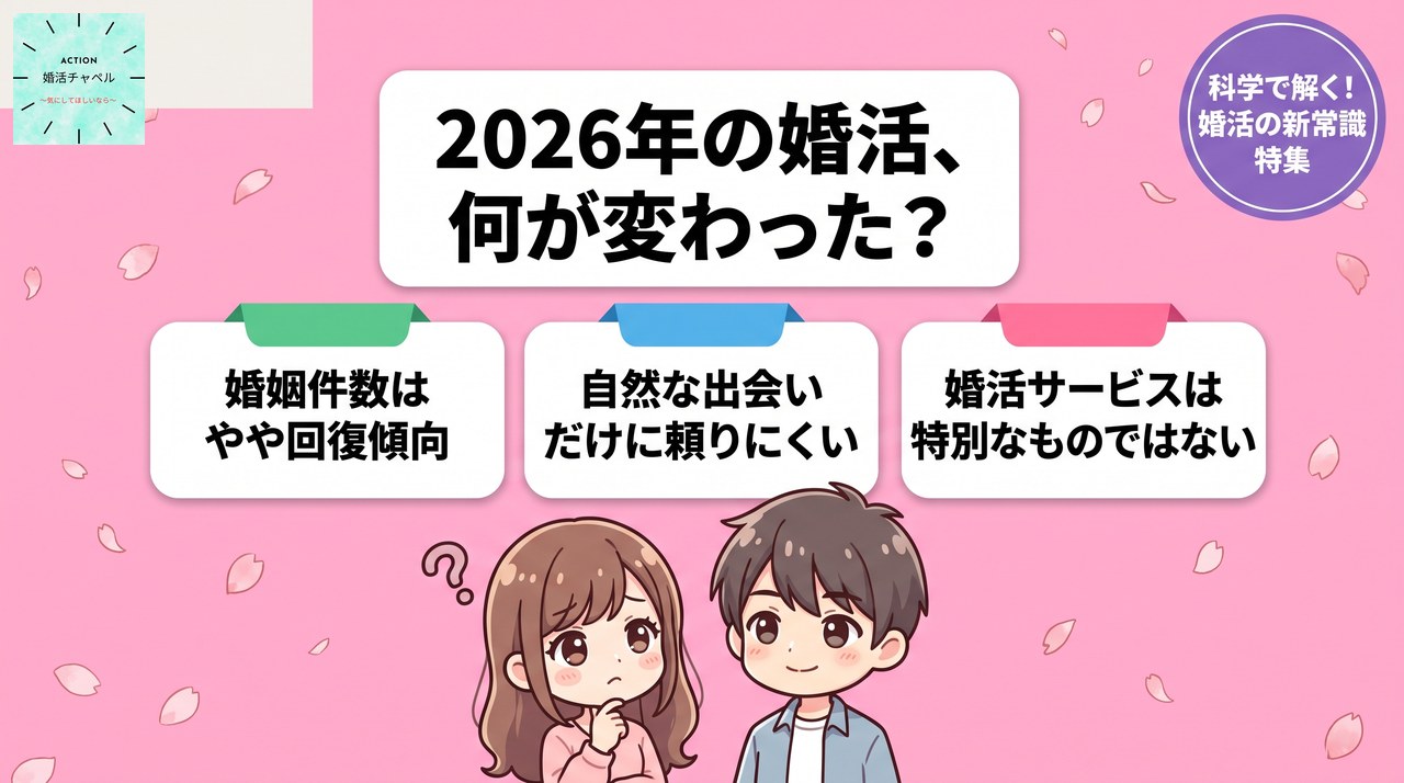 2026年の婚活市場の変化 婚姻件数の回復と自然な出会いの減少|婚活ラボ
