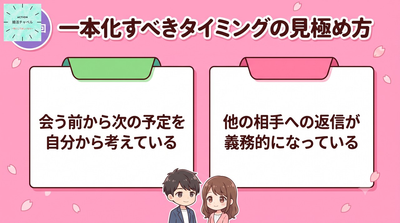 一本化すべきタイミングの見極め方インフォグラフィック|婚活ラボ