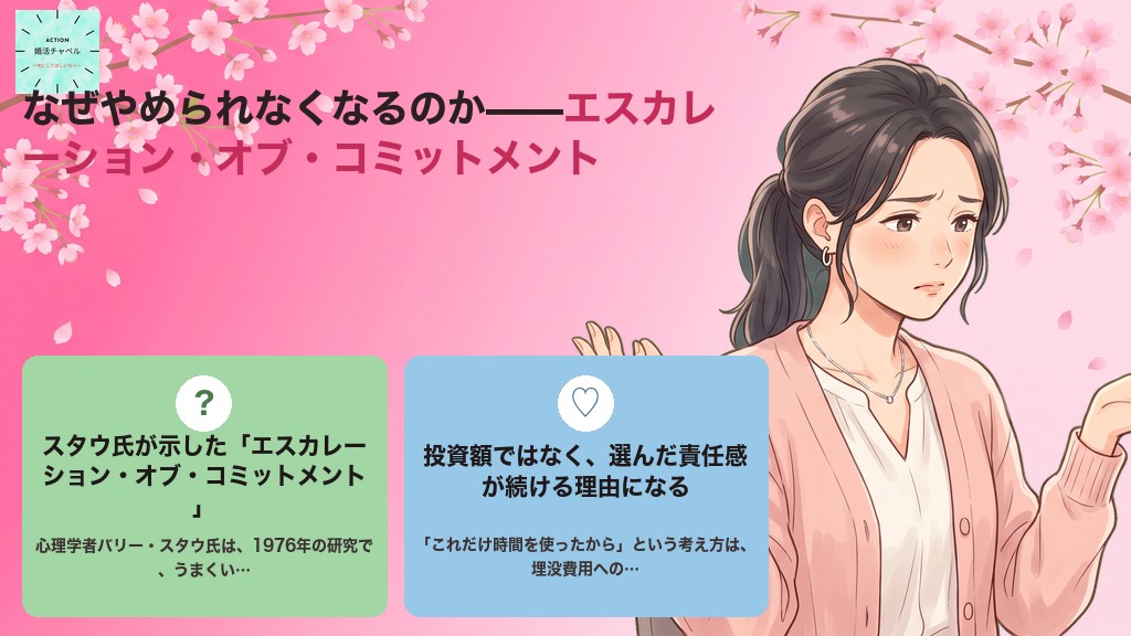 エスカレーション・オブ・コミットメントの心理学 スタウ氏が示した責任感が投資を続けさせる働き