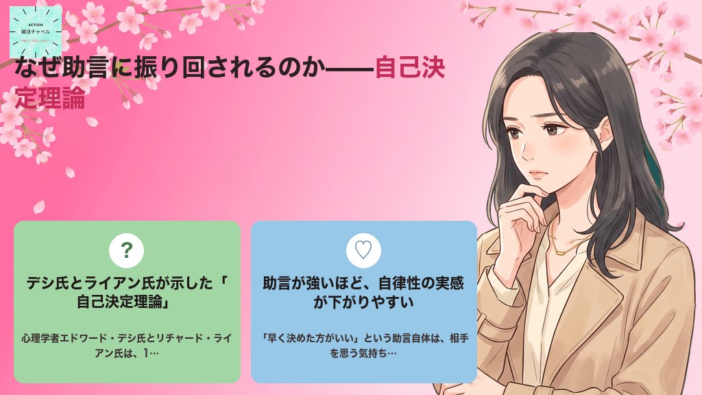 自己決定理論の心理学 婚活ヒーローが解説