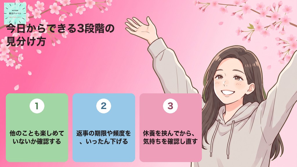 今日からできる三段階の見分け方 他のことも楽しめているか確認する・頻度を下げる・休養後に確認し直す