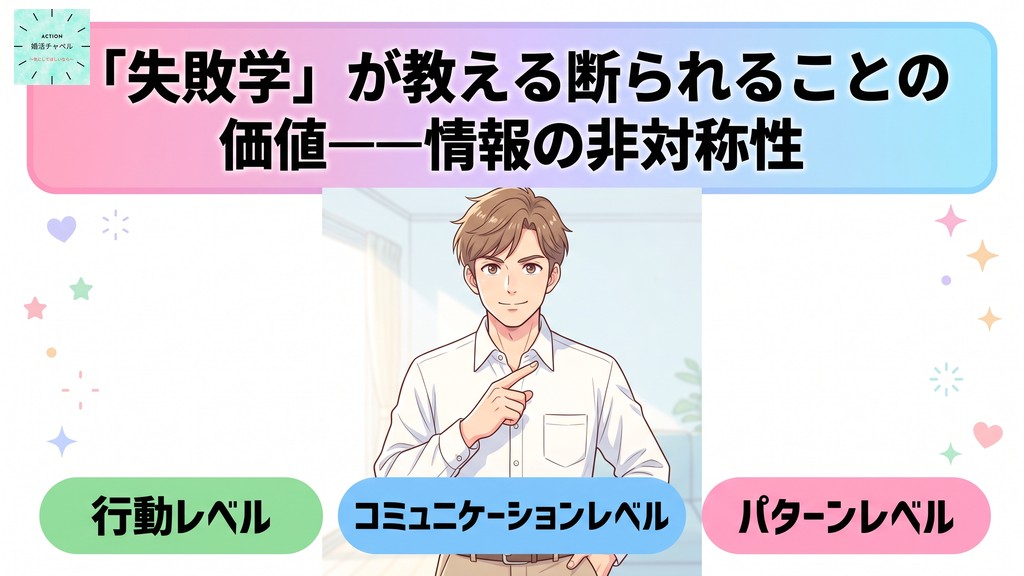 断られることの学習価値 インフォグラフィック