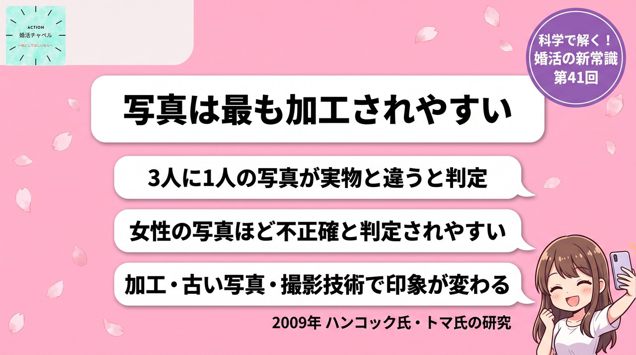婚活プロフィール写真が会った瞬間にバレる理由を示すインフォグラフィック|婚活ラボ