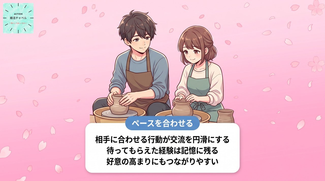ペースを合わせる 相手に合わせる行動が交流を円滑にする|婚活チャペル